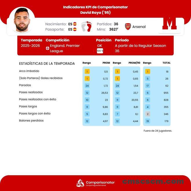 nimg-312